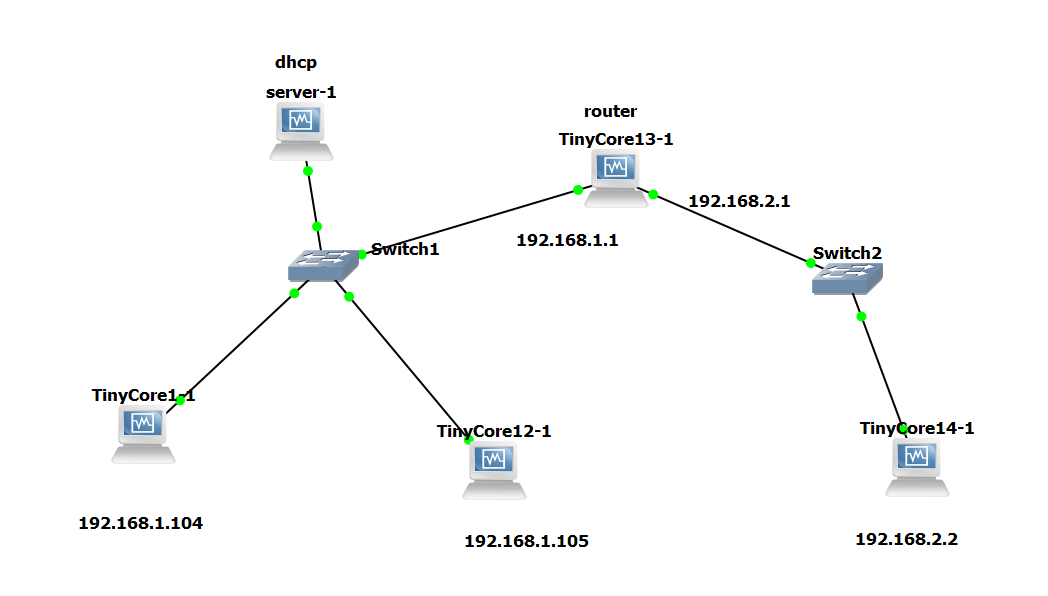 Setting Up a Two-Subnet Network with DHCP and Router using VirtualBox
